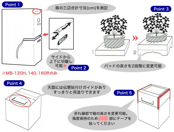 画像2: 送料無料・花用ギフトケースMB-120R 450×300×450/550mm 「30枚」