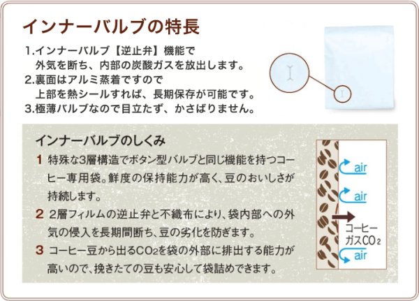 画像5: 送料無料・袋（コーヒー用）スタンドチャック袋200g 縦長茶クラフト（V付）140×80×225mm「50枚・500枚」