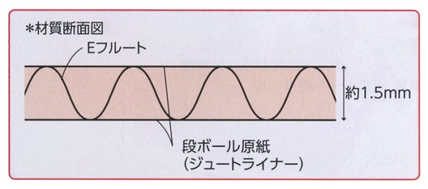 画像2: 送料無料・組立式ダンボール箱 170×315×80mm 「10枚から」ワイン2本用