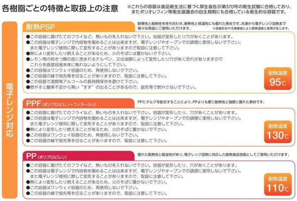 画像3: 送料無料・食品用紙容器 217×200×56(mm) 「200個〜」白・黒・ナチュラル