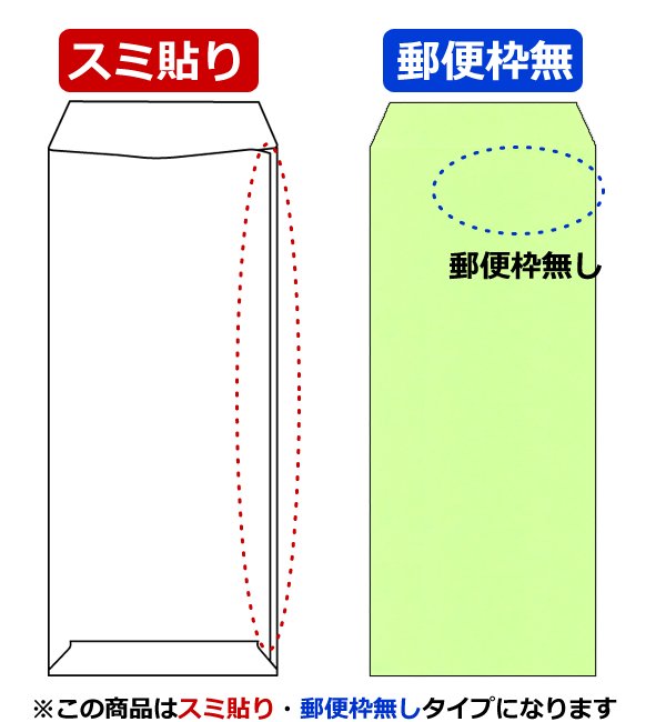 画像2: 送料無料・長3 クラフト封筒 85 120×235+フラップ26mm「1000枚」スミ貼り・枠なし