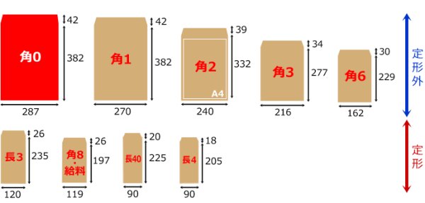 画像3: 送料無料・角0 ECカラー封筒 100 287×382+42mm「500枚」中貼り 全5色