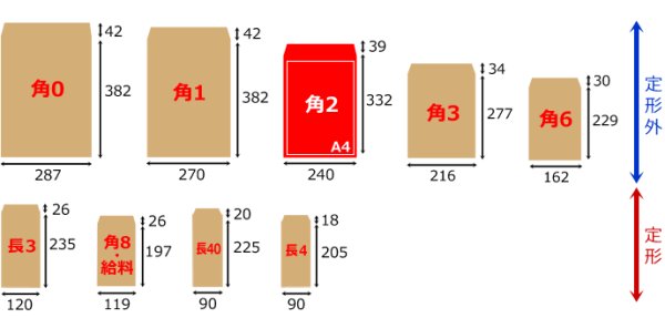 画像3: 送料無料・角2 ECカラー封筒 100 240×332+39mm「500枚」中貼り 全11色