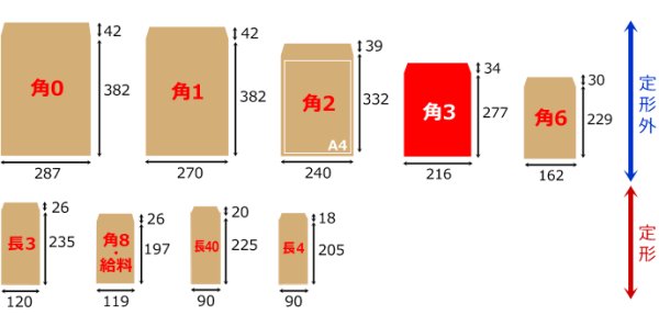 画像3: 送料無料・角3 ECカラー封筒 100 216×277+34mm「500枚」ECグレイ 中貼り スラット 全2色