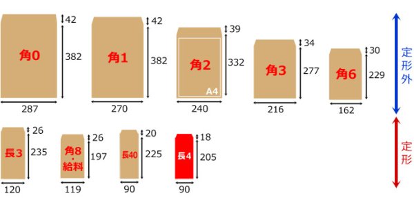 画像3: 送料無料・長4 ECカラー封筒 80 90×205+フラップ18mm「1000枚」中貼り・枠入 全11色