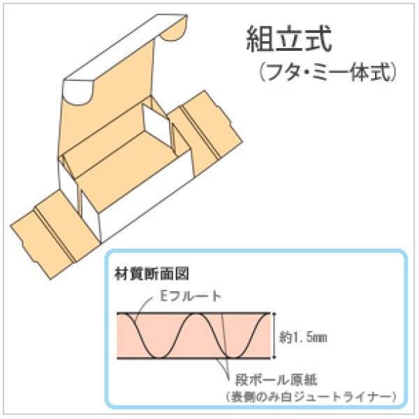 画像3: 送料無料・組立式 白ダンボール箱 100×100×50mm 「10枚から」