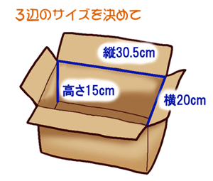 セミオーダーダンボール箱 3辺合計115cmまで 枚 段ボール箱と梱包資材のin The Box インザボックス