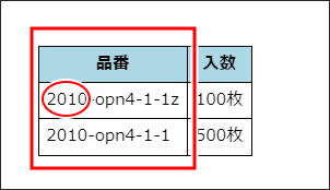 食品用箱サンプル