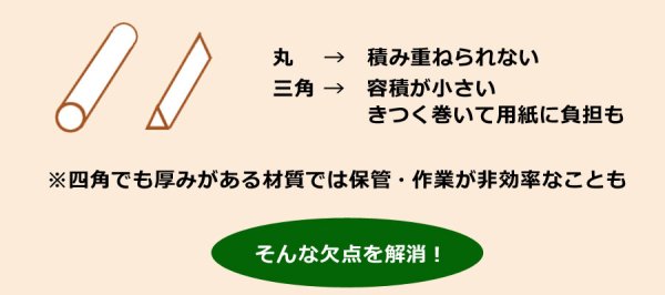 A3(420×297mm)対応 クラフトポスターケース「100枚・300枚・1000枚