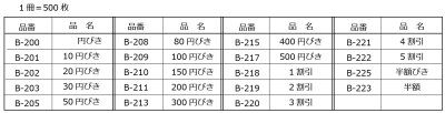 画像1: 送料無料・販促シール「値引シール（表示価格より〜 ・ 貼り直し防止仕様）　全18種類」40x40mm「1冊500枚」