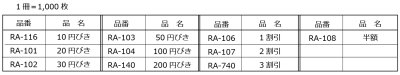 画像1: 送料無料・販促シール「値引シール（表示価格より〜 ・ ロールタイプ）」40x40mm「1巻1,000枚」全10種