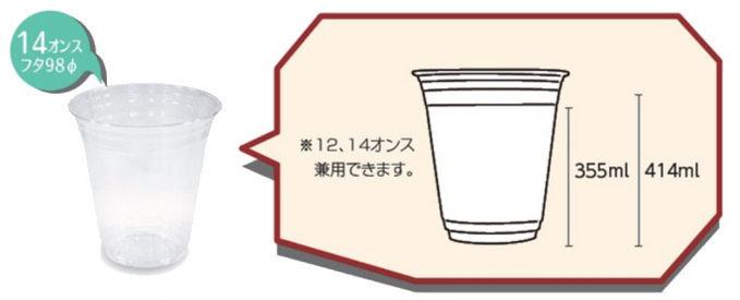 コップ BIO PETコップ/フタ 9オンス〜24オンス 78φ×101mmほか 全30種「600個〜5,000個」 | 段ボール箱と梱包資材のIn  The Box（インザボックス））